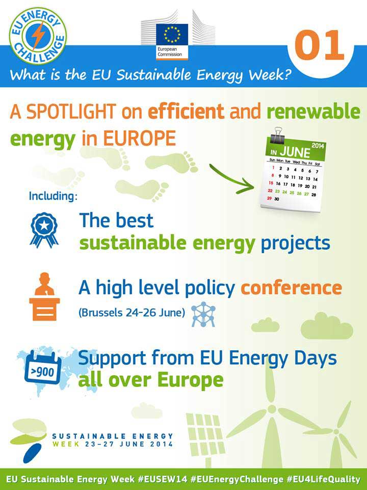 Μάθε περισσότερα για την Ενέργεια της Ε.Ε.! Δοκίμασε το ‎EUEnergyChallenge‬